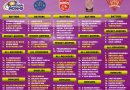 IPL 2026 All Team Squad and Updated Players List After Auction