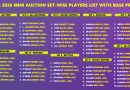 IPL 2026 Mini Auction Full Set-wise Players List with Base Price