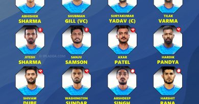 T20 World Cup 2026 Likely Best Squad Players List for Team India