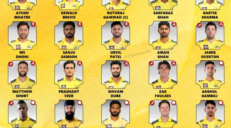 IPL 2026 Chennai Super Kings (CSK) Full New Squad Players List