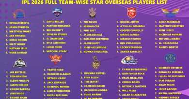 IPL 2026 Overseas Players Complete Team-Wise Names Listed