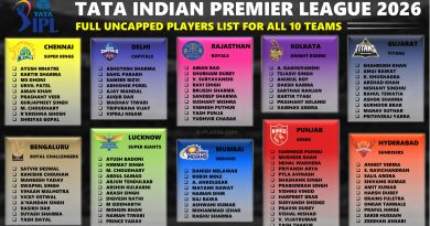IPL 2026 Uncapped Players All 10 Teams Complete Revised List