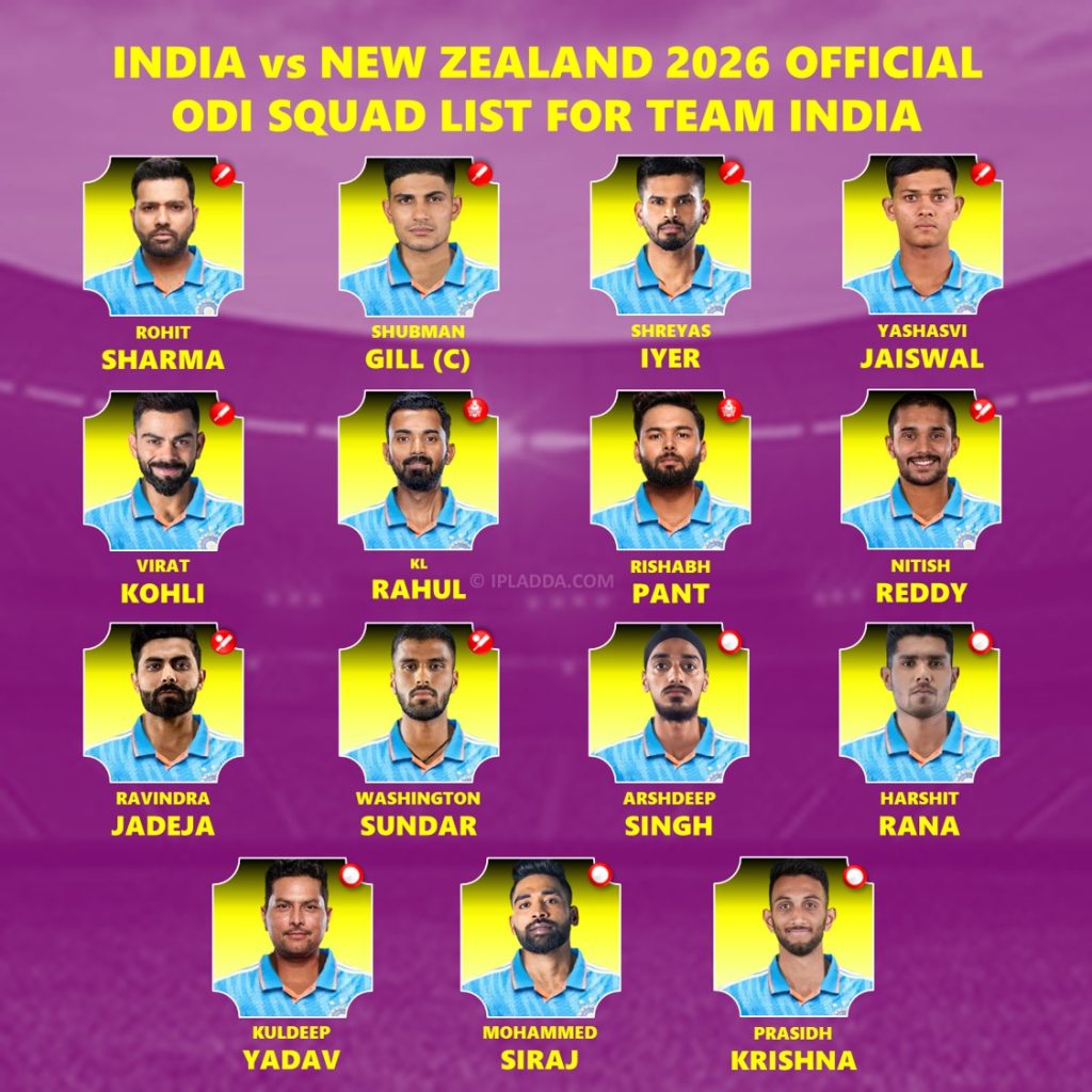 India vs New Zealand 2026 Full ODI Squad Players List Decoded