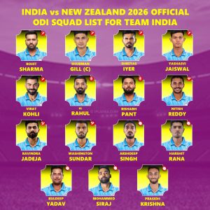 India vs New Zealand 2026 Full ODI Squad Players List Decoded