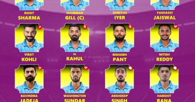 India vs New Zealand 2026 Full ODI Squad Players List Decoded