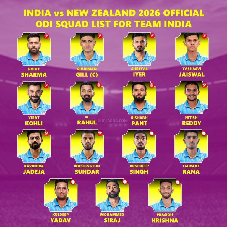India vs New Zealand 2026 Full ODI Squad and Players List