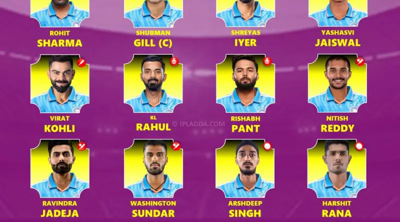 India vs New Zealand 2026 Full ODI Squad Players List Decoded