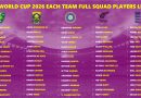 T20 World Cup 2026 Each Team Complete Squad Players List