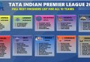 IPL 2026 All 10 Teams Full Best List of Quality Finishers