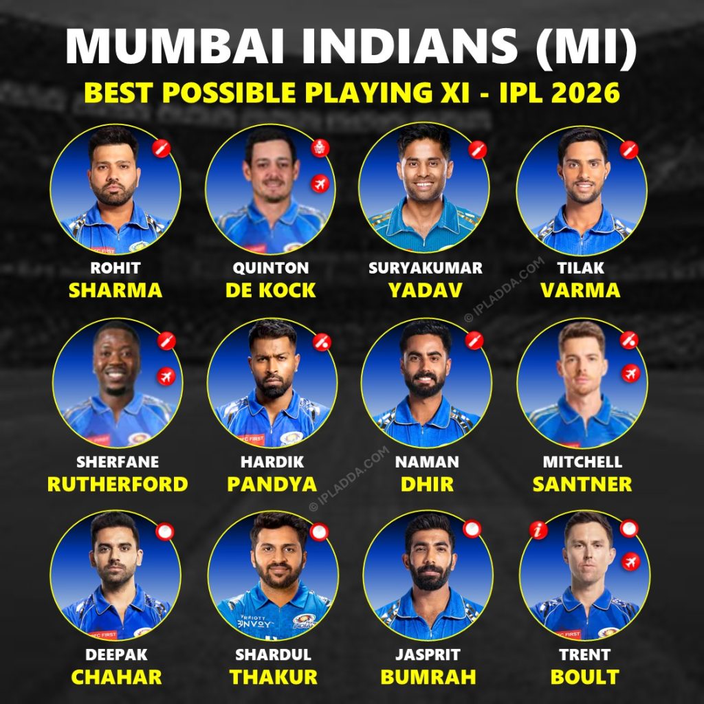 IPL 2026 Mumbai Indians (MI) Squad Best Predicted Playing 11