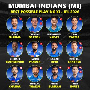 IPL 2026 Mumbai Indians (MI) Squad Best Predicted Playing 11