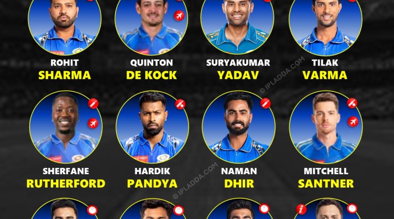 IPL 2026 Mumbai Indians (MI) Squad Best Predicted Playing 11