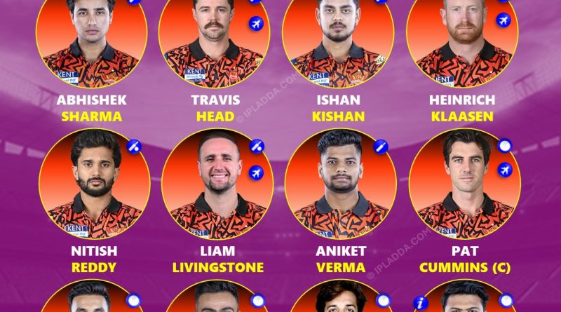 IPL 2026 Sunrisers Hyderabad (SRH) Team Best Playing 11