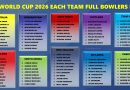 T20 World Cup 2026 Complete Best Bowlers List for All Teams