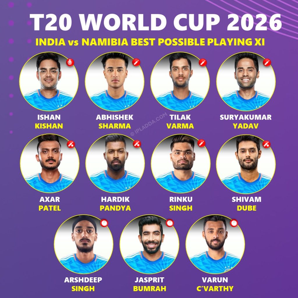 T20 World Cup 2026 India vs Namibia Best Playing 11 Revealed