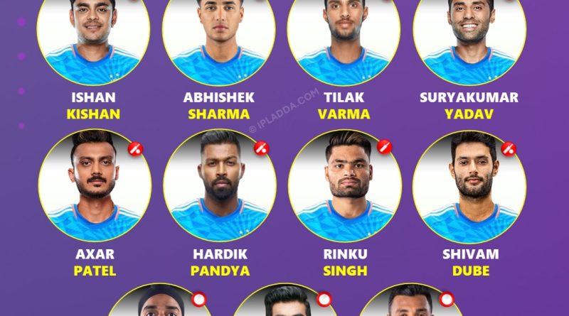 T20 World Cup 2026 India vs Namibia Best Playing 11 Revealed