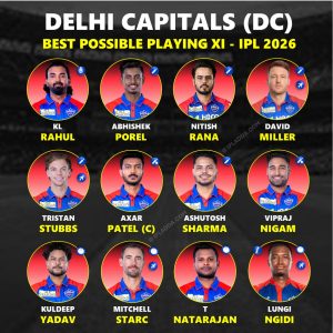 IPL 2026 Best Predicted Playing 11 for Delhi Capitals (DC)