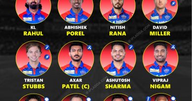 IPL 2026 Best Predicted Playing 11 for Delhi Capitals (DC)