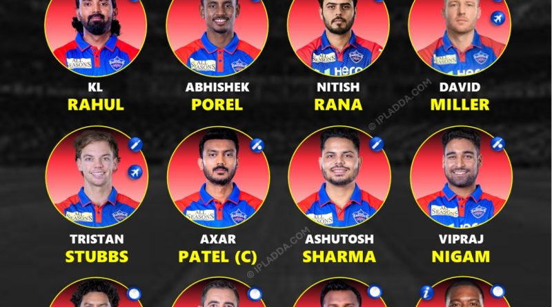 IPL 2026 Best Predicted Playing 11 for Delhi Capitals (DC)