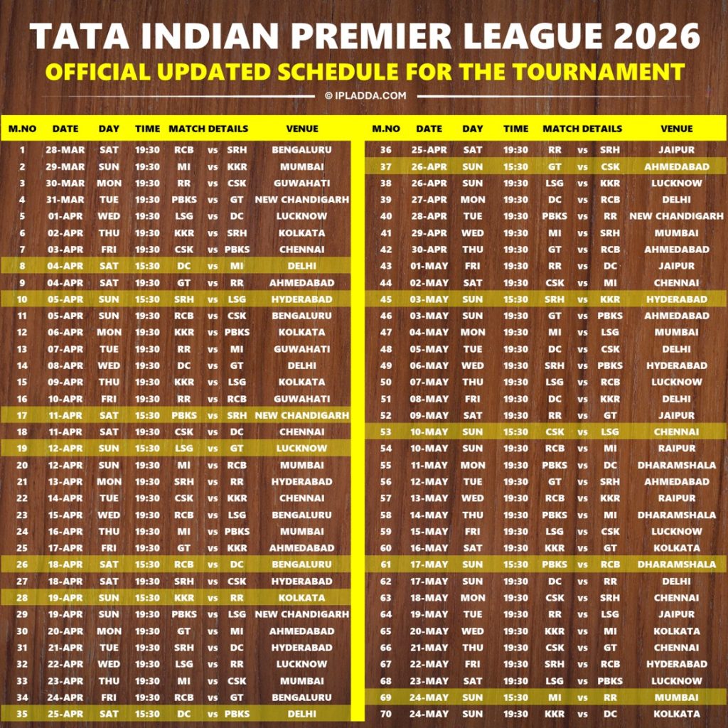 IPL 2026 Full Tournament Schedule Released - Download Pdf