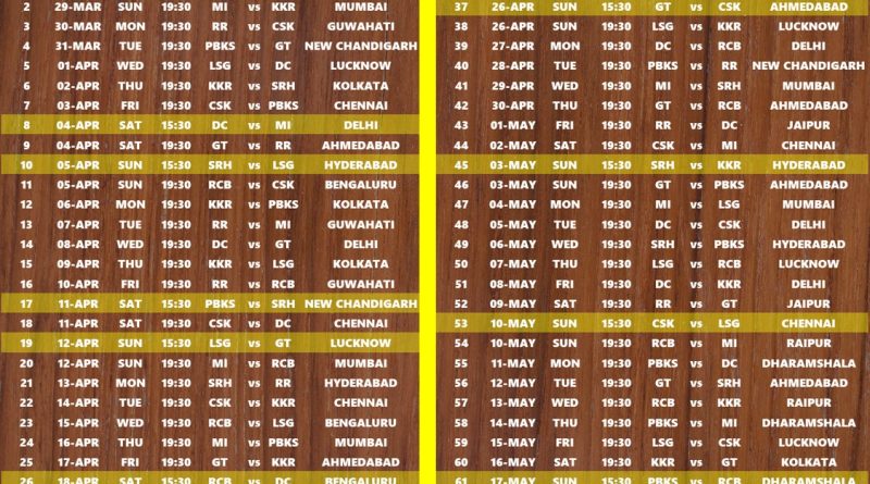 IPL 2026 Full Tournament Schedule Released - Download Pdf