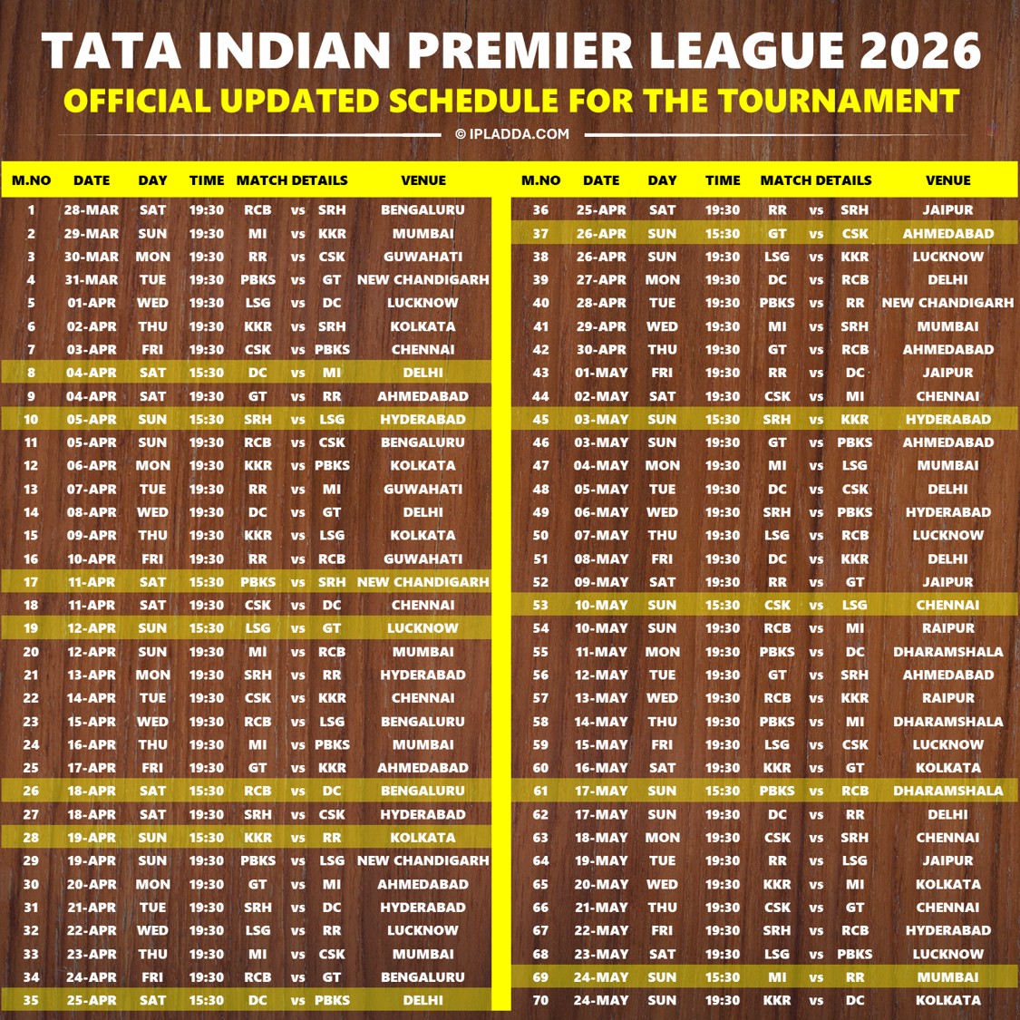 IPL 2026 Full Tournament Schedule Released Download Pdf IPLadda IPL 2026 Full Tournament Schedule Released Download Pdf IPLadda