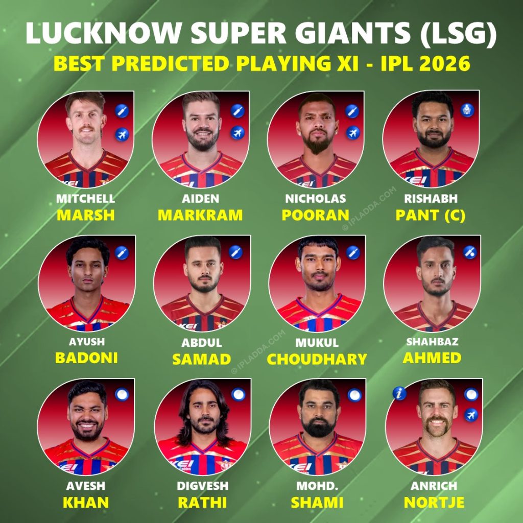 IPL 2026 Lucknow Super Giants (LSG) Strongest Playing 11