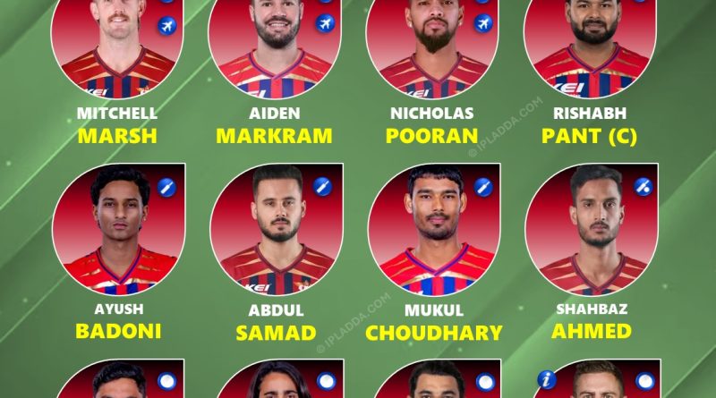 IPL 2026 Lucknow Super Giants (LSG) Strongest Playing 11