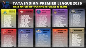 IPL 2026 Updated First Match Best Playing 11 for All 10 Teams