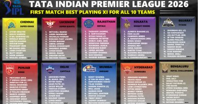 IPL 2026 Updated First Match Best Playing 11 for All 10 Teams