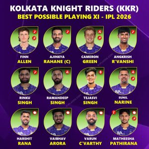 Kolkata Knight Riders (KKR) Strongest Playing 11 for IPL 2026