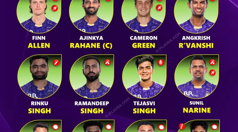 Kolkata Knight Riders (KKR) Strongest Playing 11 for IPL 2026
