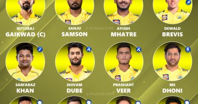 IPL 2026: Best Chennai Super Kings (CSK) Team Playing XI to Fix Losing Streak