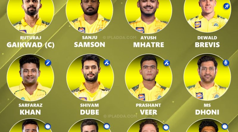 IPL 2026: Best Chennai Super Kings (CSK) Team Playing XI to Fix Losing Streak