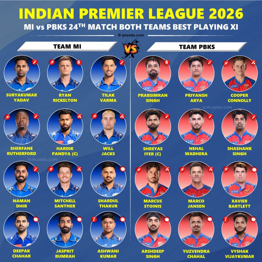 IPL 2026 MI vs PBKS Match 24 Best Playing 11 Team Preview