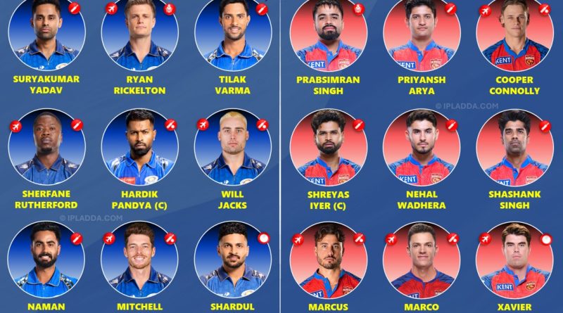 IPL 2026 MI vs PBKS Match 24 Best Playing 11 Team Preview