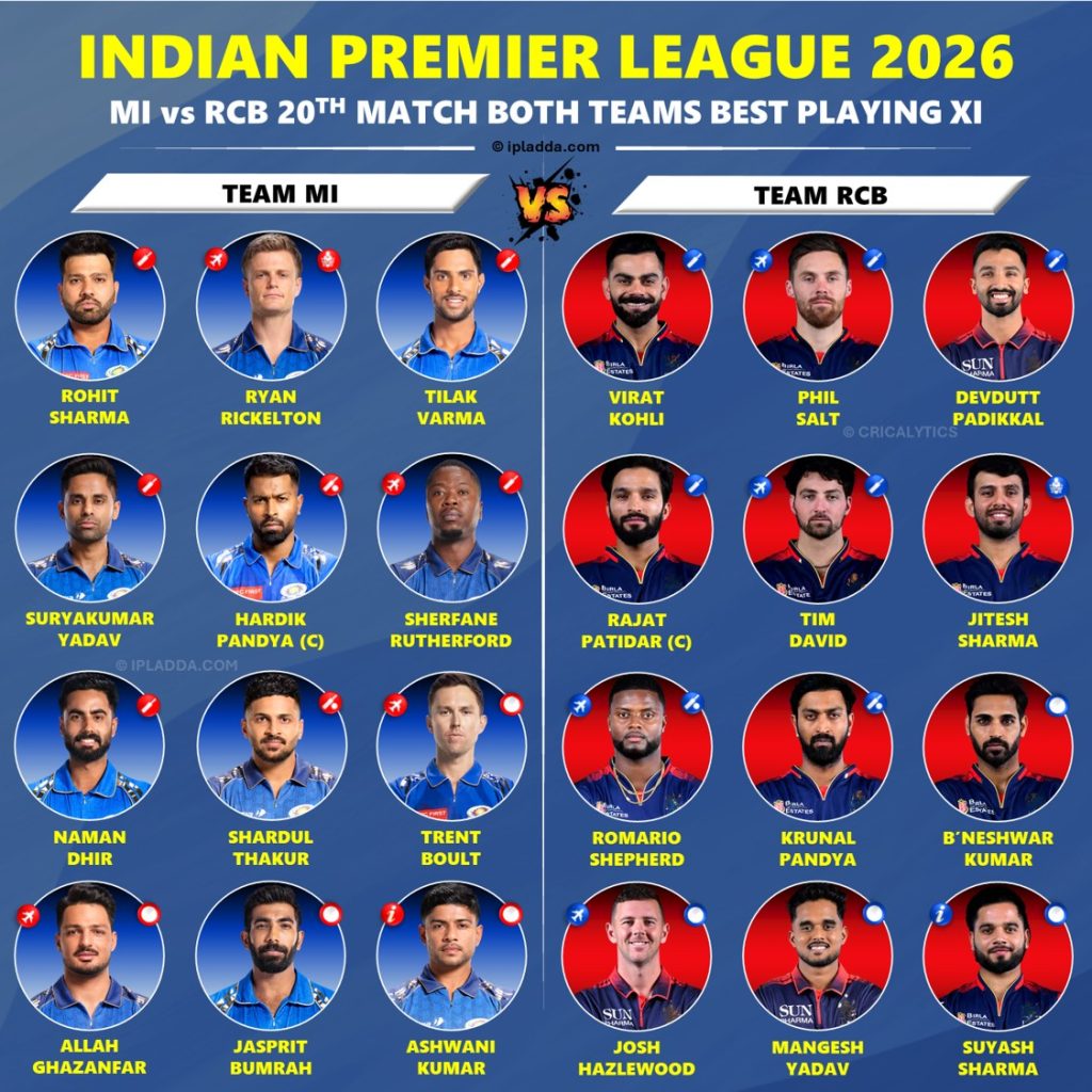 IPL 2026 MI vs RCB Match 20 Best Playing 11 Team Preview 