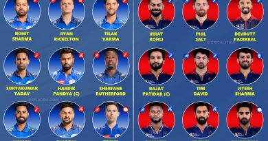 IPL 2026 MI vs RCB Match 20 Best Playing 11 Team Preview 