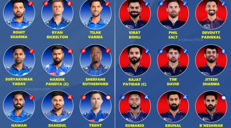 IPL 2026 MI vs RCB Match 20 Best Playing 11 Team Preview 