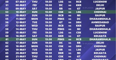IPL 2026 Complete Playoffs and Group Stage Schedule Fixtures